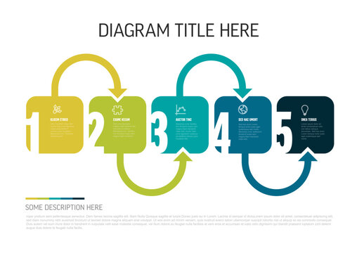 A colorful five-step process flow diagram with arrows and numbered sections, ideal for visualizing processes. Each step has a unique design and color for clarity and organization.