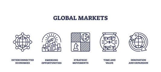 Obraz premium Global markets focus on interconnected economies, emerging opportunities, and strategic movements. Outline icons set