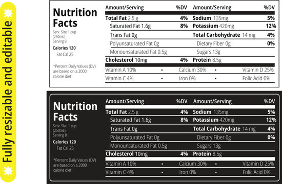 whole milk nutrition facts, nutrients in whole milk, Nutrition facts label and nutritional value of whole milk.