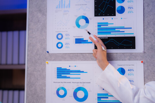Businesswoman wearing a white suit using a pen to analyze financial charts and graphs, focusing on key performance indicators and market trends to make informed business decisions