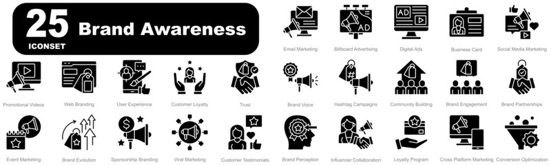 Iconset Brand Awareness