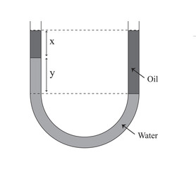 U-tube manometer. measures the pressure of gas inside a container drawing by illustration. Balancing of pressure in a U-tube for Physics.