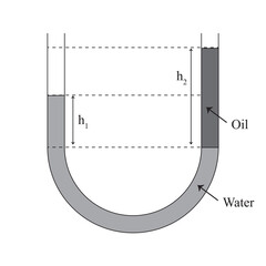 U-tube manometer. measures the pressure of gas inside a container drawing by illustration. Balancing of pressure in a U-tube for Physics.