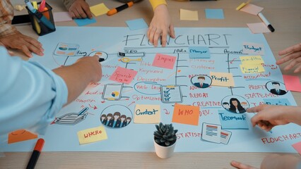 Engaging photo of a collaborative session where diverse team members create a flowchart, using sticky notes and diagrams to foster innovative ideas and strategies. SACTR