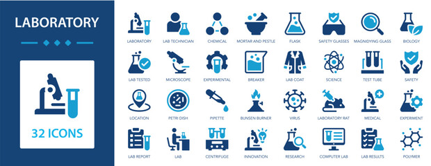 Laboratory flat icons collection. Science, virus, biology, safety, mortar, lab, microscope, beaker, technician, esearch, chemical, experiment sign set.