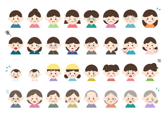 人々の困り顔・怒り顔の表情アイコンイラストセット