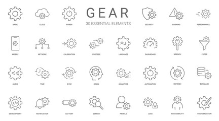 gear collection icons essential elements, Filter Audio Sync Time