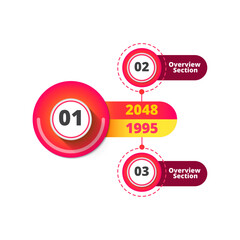 Timeline infographic template design.