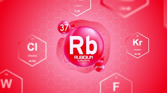 Rubidium Periodic Element Cell, Animation.Full HD 1920&times;1080. 12 Second Long,

