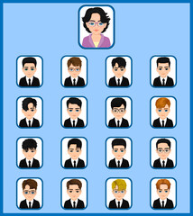 Classroom seating plan suitable for middle school or high school equivalents