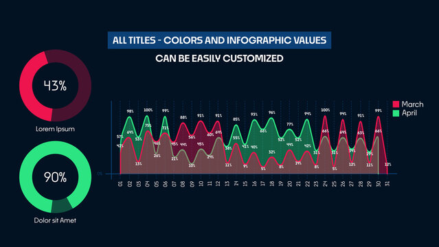 Daily Data Comparison | Infographic Charts and Analytics