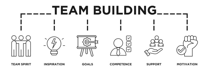 Illustration of team building displaying its key steps: team spirit, inspiration, goals, competence, support, motivation icons and text 
