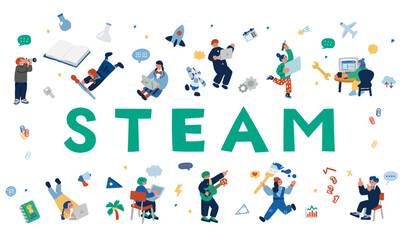 STEAM教育の文字と学生の未来教育をイメージするイラスト
