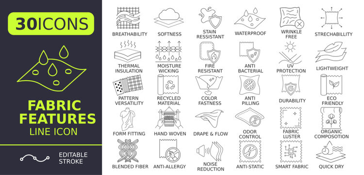 Fabric Features line editable icon set. Containing breathability, eco-friendly, color fastness, antibacterial, UV protection, moisture-wicking, and more. Vector Illustration