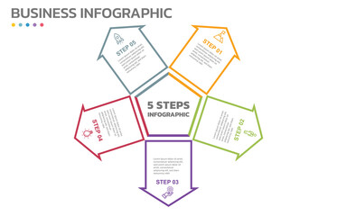 Visual data presentation. Cycle diagram with 5 options. Pie Chart Circle thin line infographic template with 5 steps, options, parts, segments. Business concept. Editable pie chart with sectors.