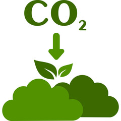 CO2 Emmision Reduction