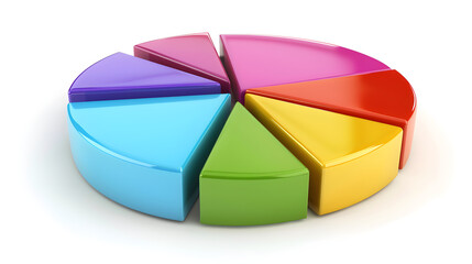 Obraz premium Detailed Breakdown of the Tuition Costs at the University of Wisconsin