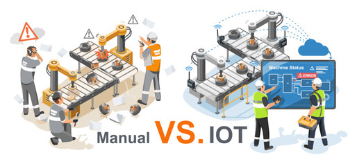 Manual vs. IoT Industrial Automation in Smart Factory Isometric Isolated - Engineers and Technicians Monitoring and Maintaining Production System with Error Detection and Predictive Maintenance
