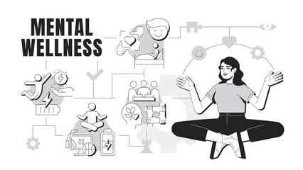 Mental wellness banner conceptual illustration. Healthy lifestyle. Training, meditation. Self awareness, emotional support. Abstract idea with stylized character, outline icons. Monochrome vector