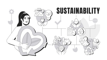 Sustainability banner conceptual illustration. Ecology preservation. Waste management, greenhouse gas. Green energy. Abstract idea with stylized character, outline icons. Monochrome vector