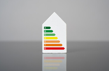 House figurine and energy efficiency scale. Energy rating scales. Insulation, eco-friendly design, and sustainable living.