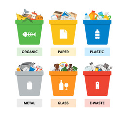Different types garbage Recyclable Waste. Environmental recycling concept. Recycling Bins.