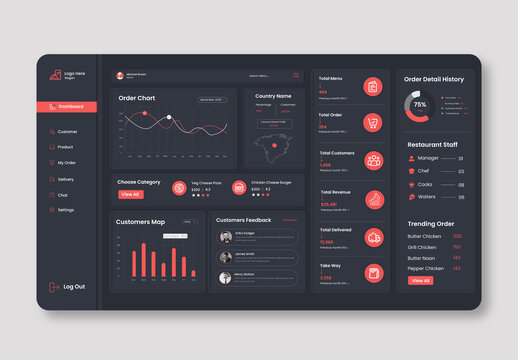 Restaurant Dashboard Design