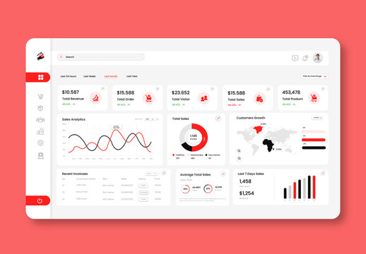 Dynamic Sales Analytics Dashboard UI Kit