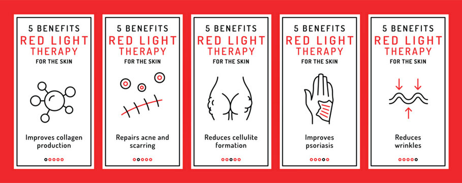 Photobiomodulation benefits banners with pictograms in line style.