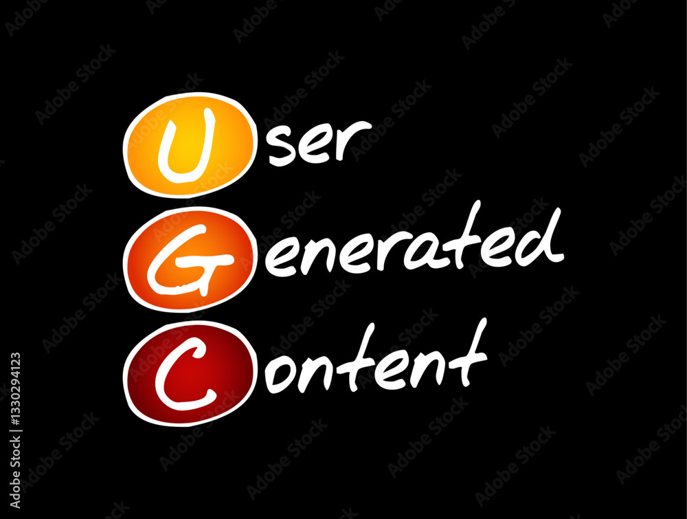 Poster ugc user generated content - specific content created by customers and published on social media or 