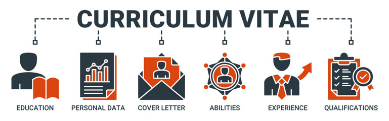 Curriculum vitae banner web icon vector illustration concept with icon of education, personal data, cover letter, abilities, experience and qualifications icons. Solid color vector symbol background.