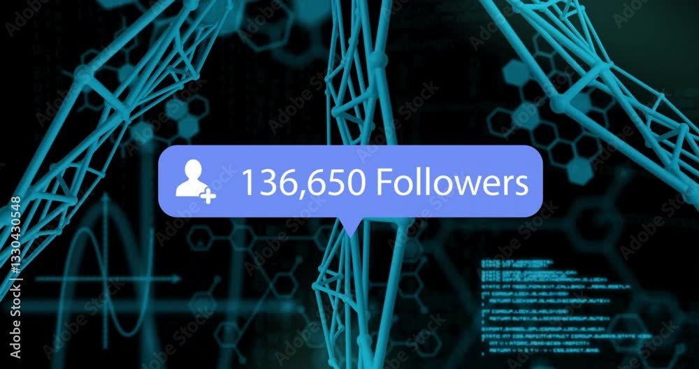 Poster digital follower count notification over dna strands and binary coding animation