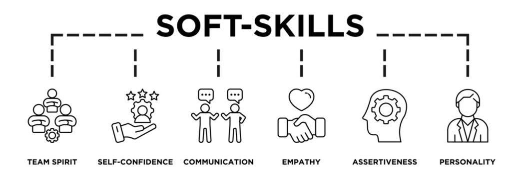 Illustration of soft-skills displaying its key steps: team spirit, self-confidence, goal,training, communication, empaty, aseertiveness, personality icons and text   