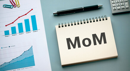 There is notebook with the word MoM. It is an abbreviation for month over month as eye-catching...