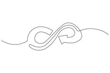 Continuous one line drawing of Circular economy. Single line drawing illustration of Circular economy . Environmental greening concept vector art. Doodle line illustration.