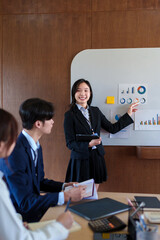Confident young businesswoman presenting marketing analytics on a whiteboard while startup team discusses strategy, collaboration, and financial growth in a modern office