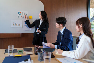 Confident young businesswoman presenting marketing analytics on a whiteboard while startup team discusses strategy, collaboration, and financial growth in a modern office