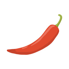 red hot chili pepper