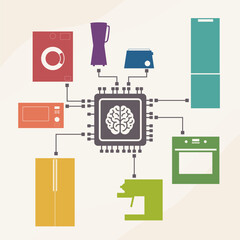 Domestic electric machines connected with chip. Artificial intelligence and kitchen appliances
