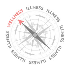 The needle of compass points to the word wellness ignoring the words illness. Health care concept.