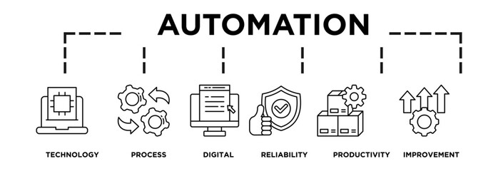 Illustration of automation displaying its key steps: technology, process, digital, reliability, productivity, improvement, indicator icons and text 