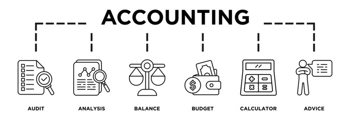 Illustration of accounting displaying its key steps: audit, analysis, balance, budget, calculation, advice icons and text