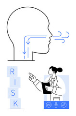 Profile head with airflow arrows, risk blocks, and doctor pointing to health data. Ideal for healthcare, respiratory care, risk analysis, health advice, diagnosis, telemedicine abstract line flat