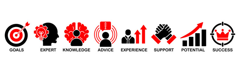 Consulting banner web icon vector illustration concept for business consultation with an icon of goals, expert, knowledge, advice, experience, support, potential, success