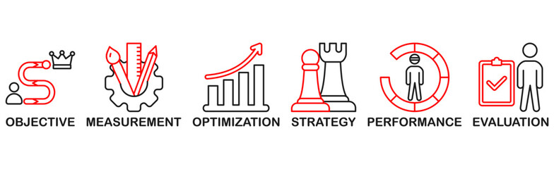 KPI banner web icon vector illustration concept for key performance indicator in the business metrics with an icon of objective, measurement, optimization, strategy, performance, and evaluation