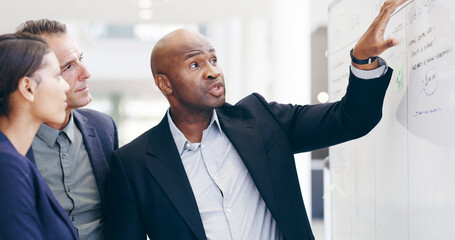 Discussion, planning or business people in meeting with whiteboard, schedule or project management. Agenda, list or team with timeline for brainstorming for progress, development or company resources