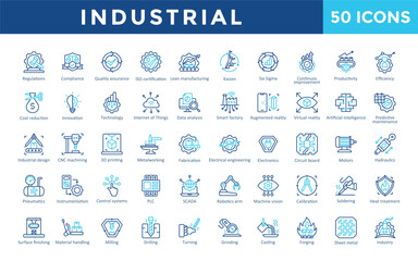 Industrial icon set with regulations, compliance, quality assurance, iso certification, lean manufacturing, kaizen, six sigma, continuous improvement, productivity icon. Simple outline color vector 
