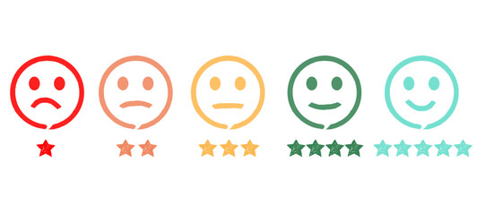 Smiley rating scale. Smiley level survey. Feedback rating level