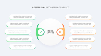 Circle Round Dos and Don'ts, Pros and Cons, VS, Versus Comparison Infographic Design Template	