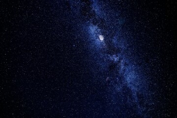 Milky Way galaxy night sky view.